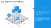 Get BCG Matrix PowerPoint Slide and Google Slides Themes